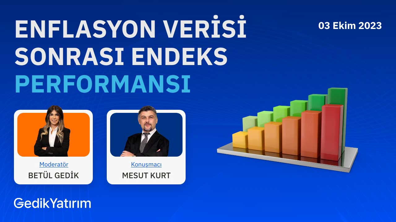 Enflasyon Verisi Sonrası Endeks Performansı